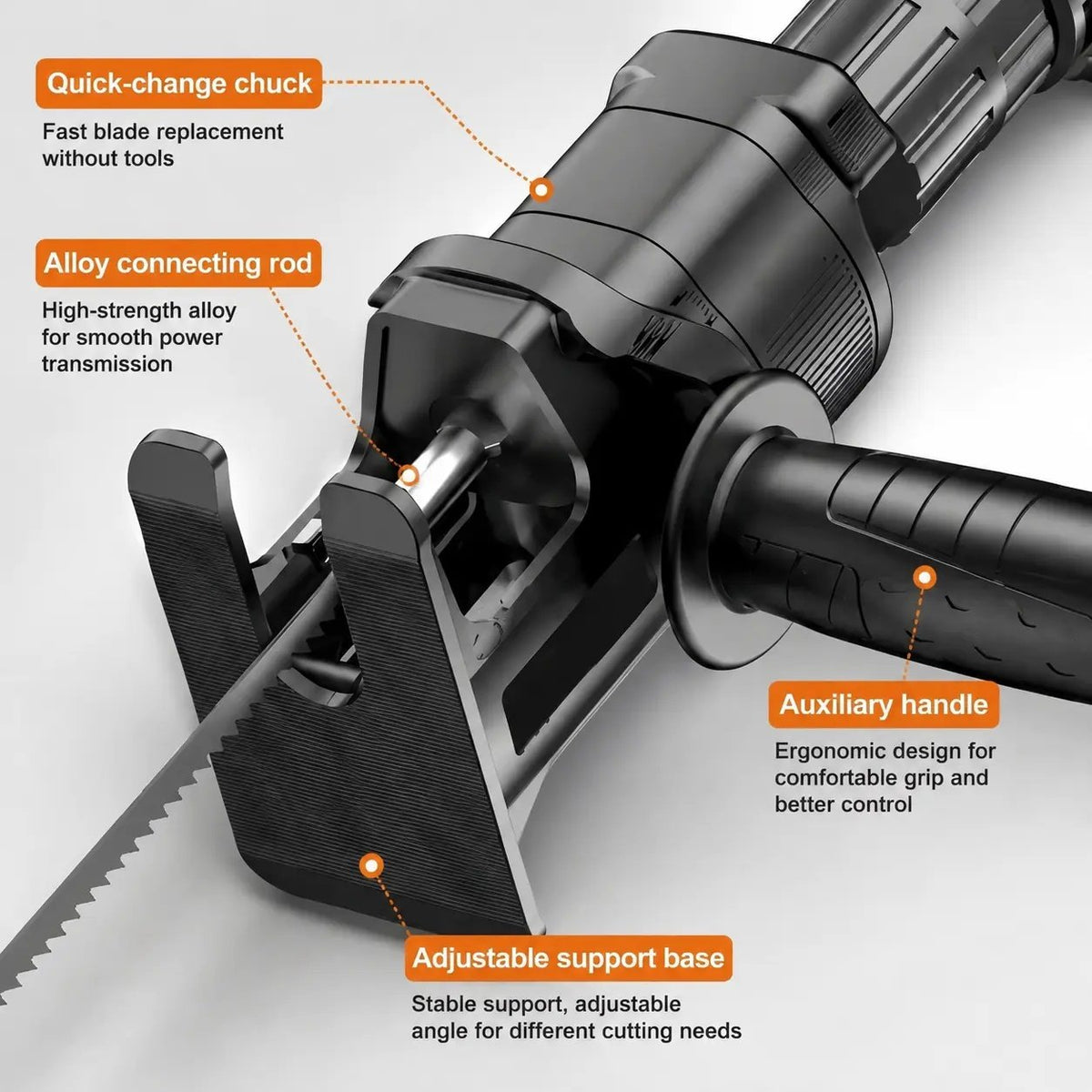 1 Set Reciprocating Saw Attachment Kit with 3 Saw Blades for Drill & Angle Grinder
