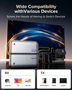 Pocket 1080p Wireless HDMI Display Kit