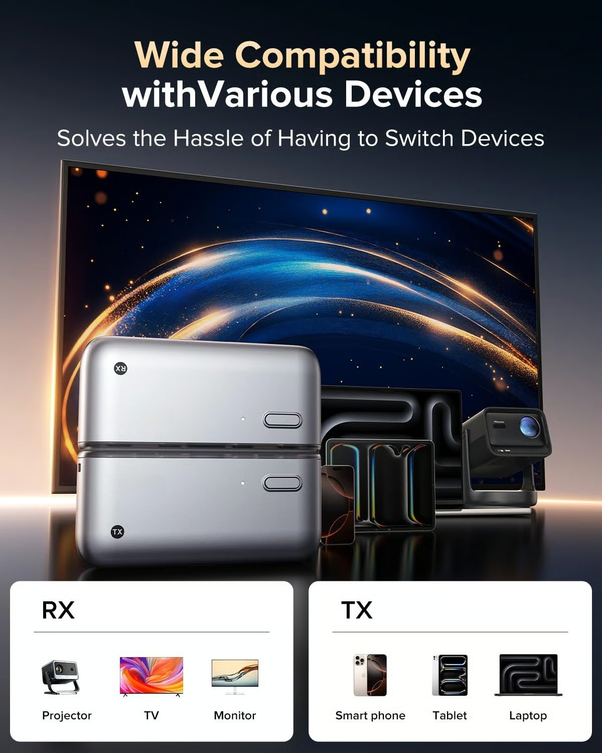 Pocket 1080p Wireless HDMI Display Kit