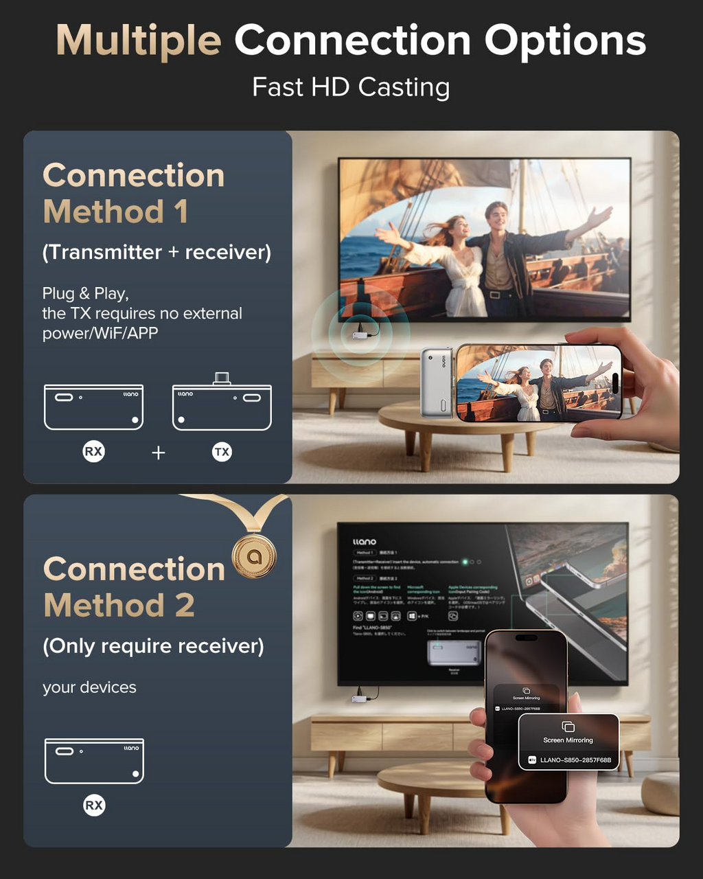 Pocket 1080p Wireless HDMI Display Kit