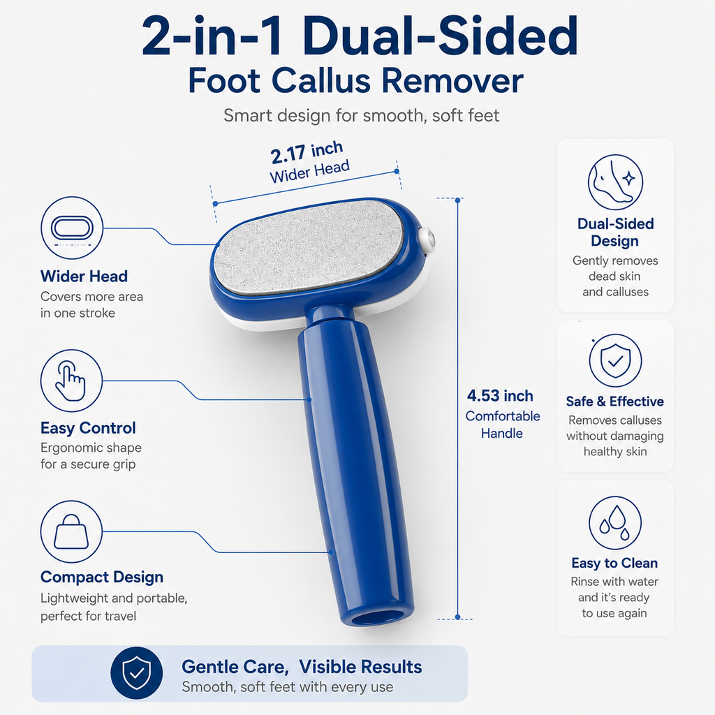 2-in-1 Dual-Sided Foot Callus Remover – Replaceable Stainless Steel Scraper