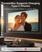 Pocket 1080p Wireless HDMI Display Kit