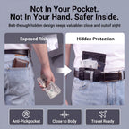 Men’s Hidden Anti-Theft Travel Wallet