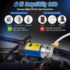 12V 100W Oil Extractor Pump