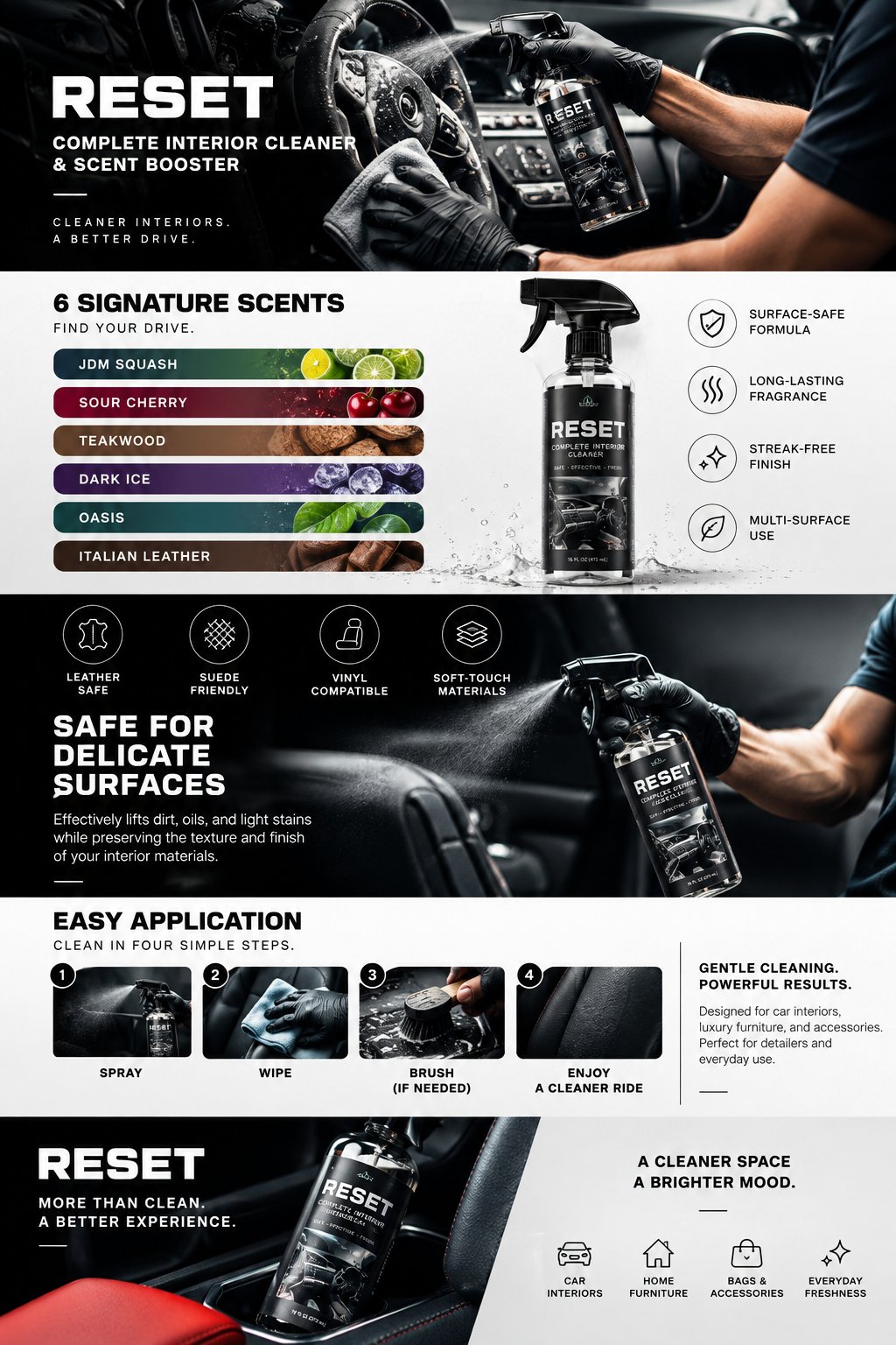 RESET Complete Interior Cleaner & Scent Booster