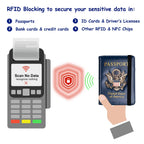 RFID Blocking Passport Holder & Travel Wallet with 3D Metal Eagle Badge