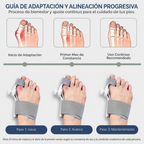 Corrector de Juanete Ajustable - 渐进适应说明
