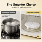 2-Minute Dual Egg Microwave Poacher