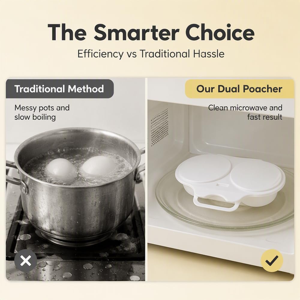 2-Minute Dual Egg Microwave Poacher