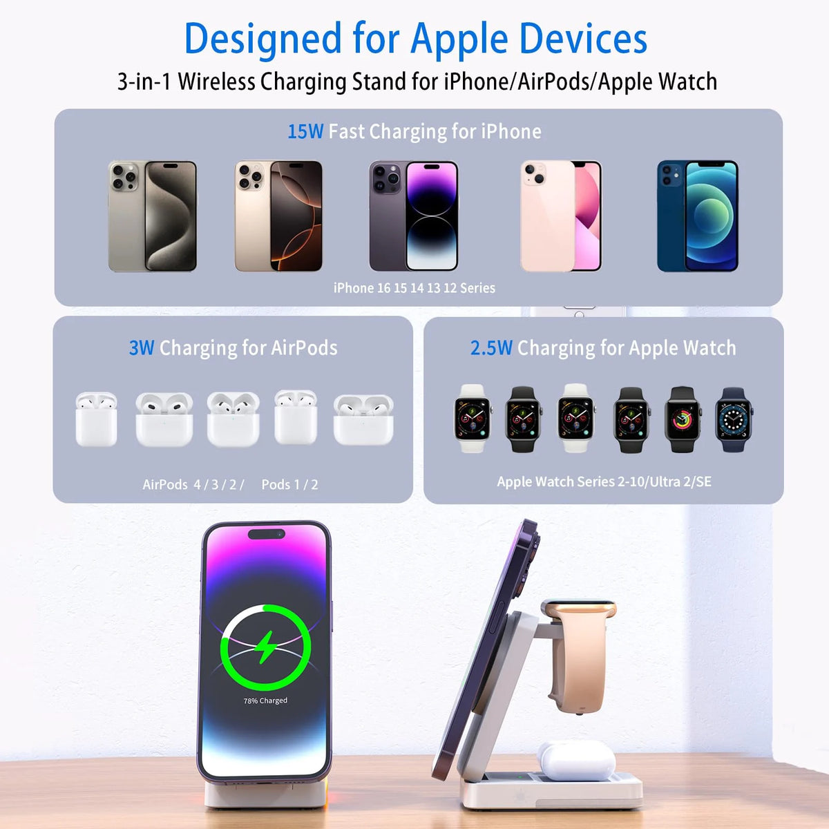 3-in-1 Magnetic Wireless Charging Station