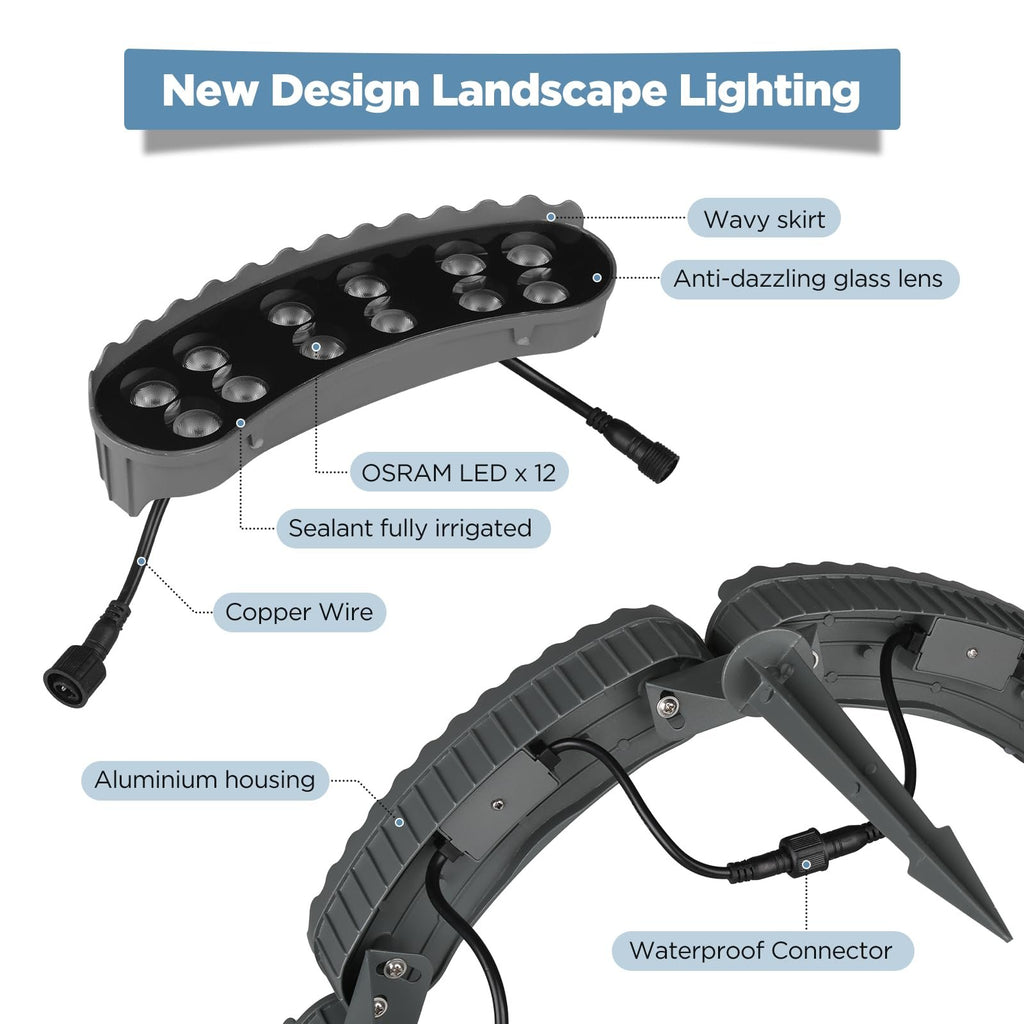 Give Your Trees a 360° Warm Glow