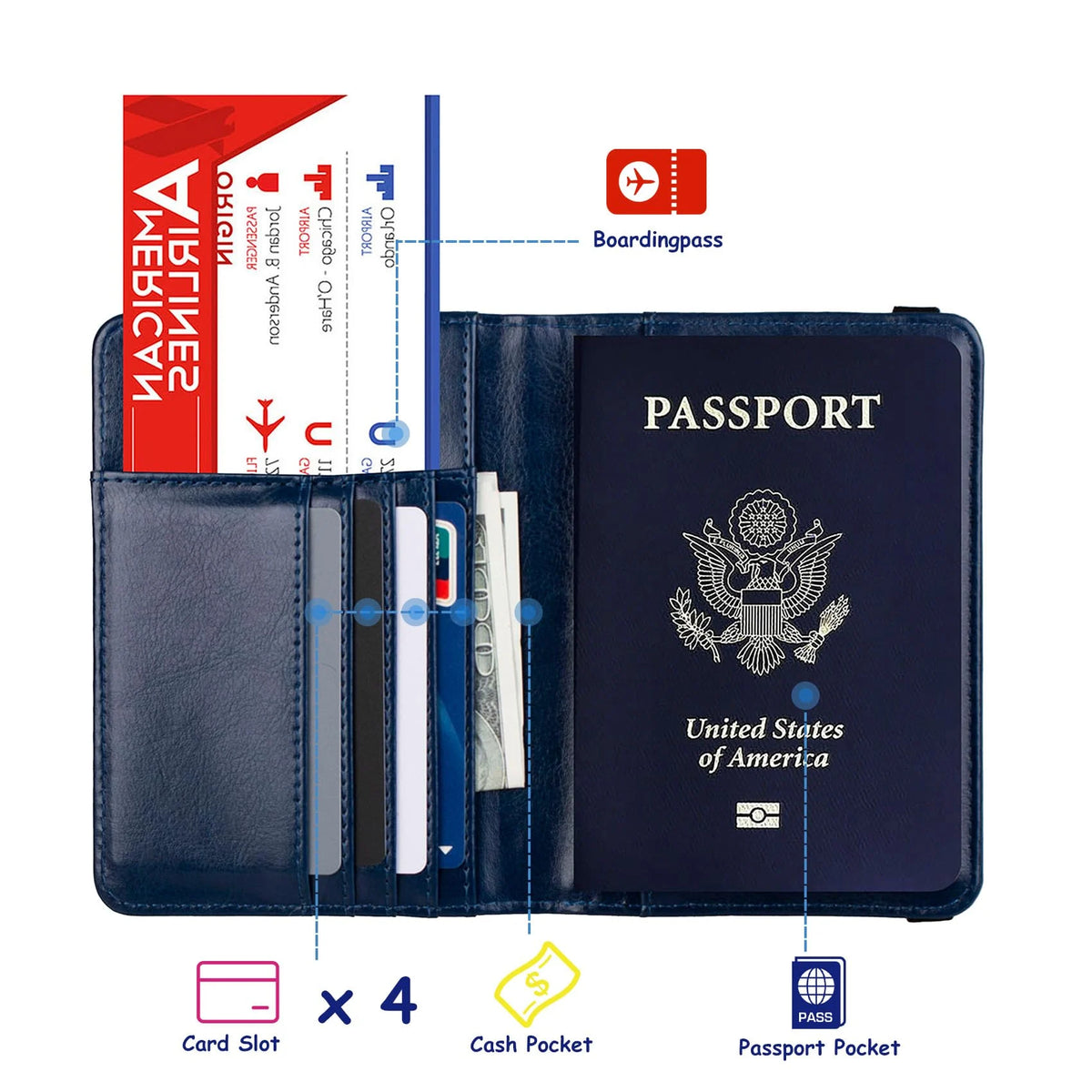 RFID Blocking Passport Holder & Travel Wallet with 3D Metal Eagle Badge