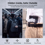 Men’s Hidden Anti-Theft Travel Wallet