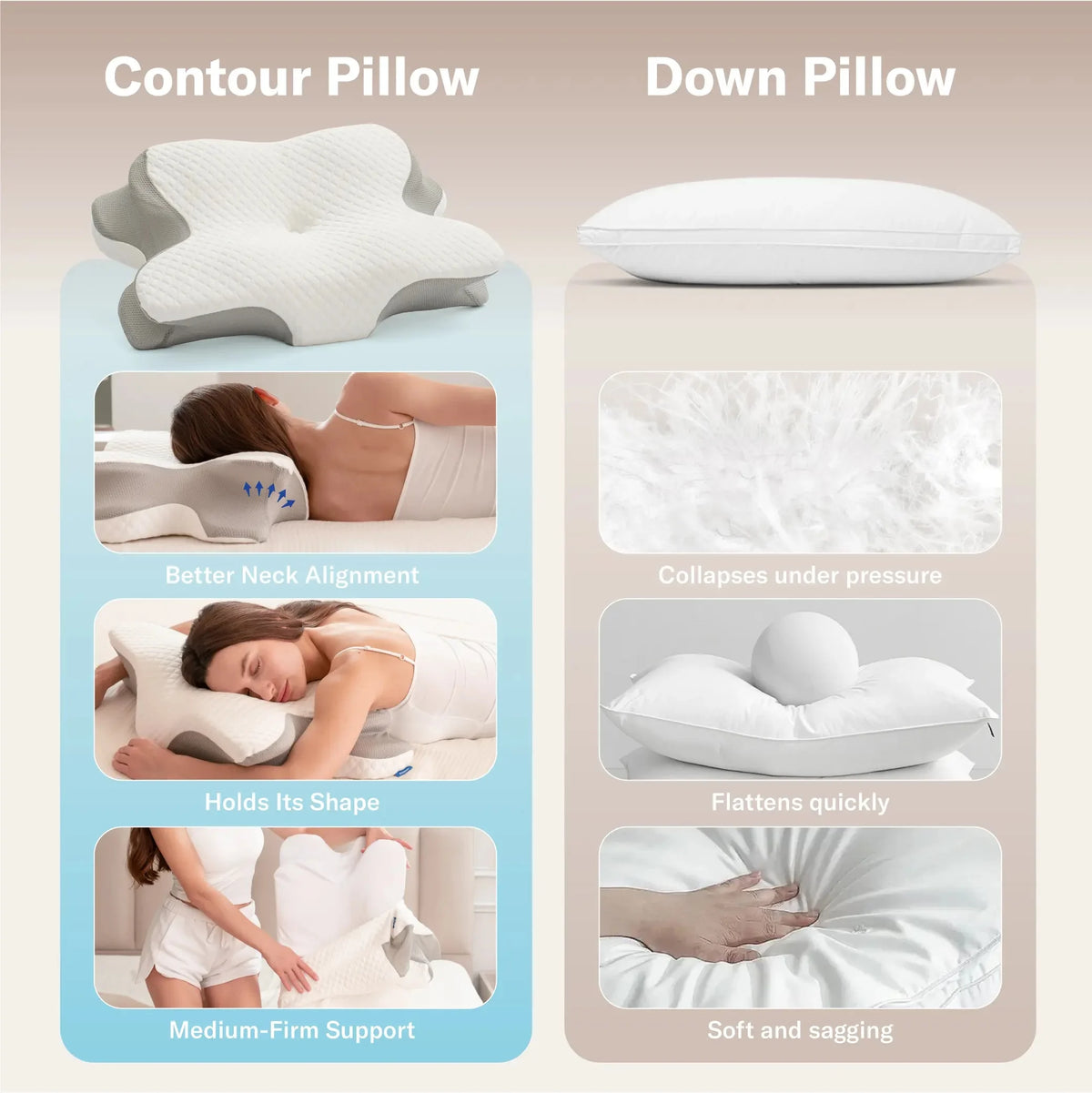 Ergonomic Butterfly-Shaped Cervical Contour Pillow