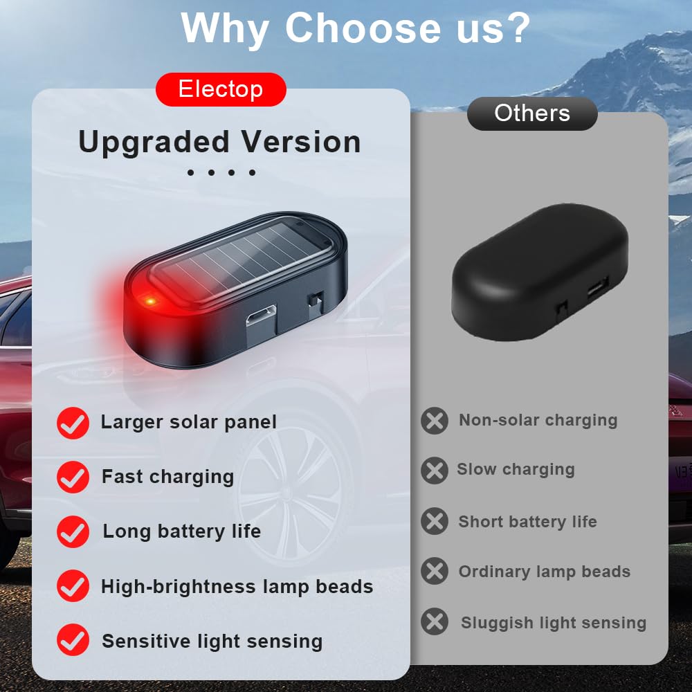 2-Pack Solar Car Alarm Warning Lights – Red & Blue Flashing LED Deterrent