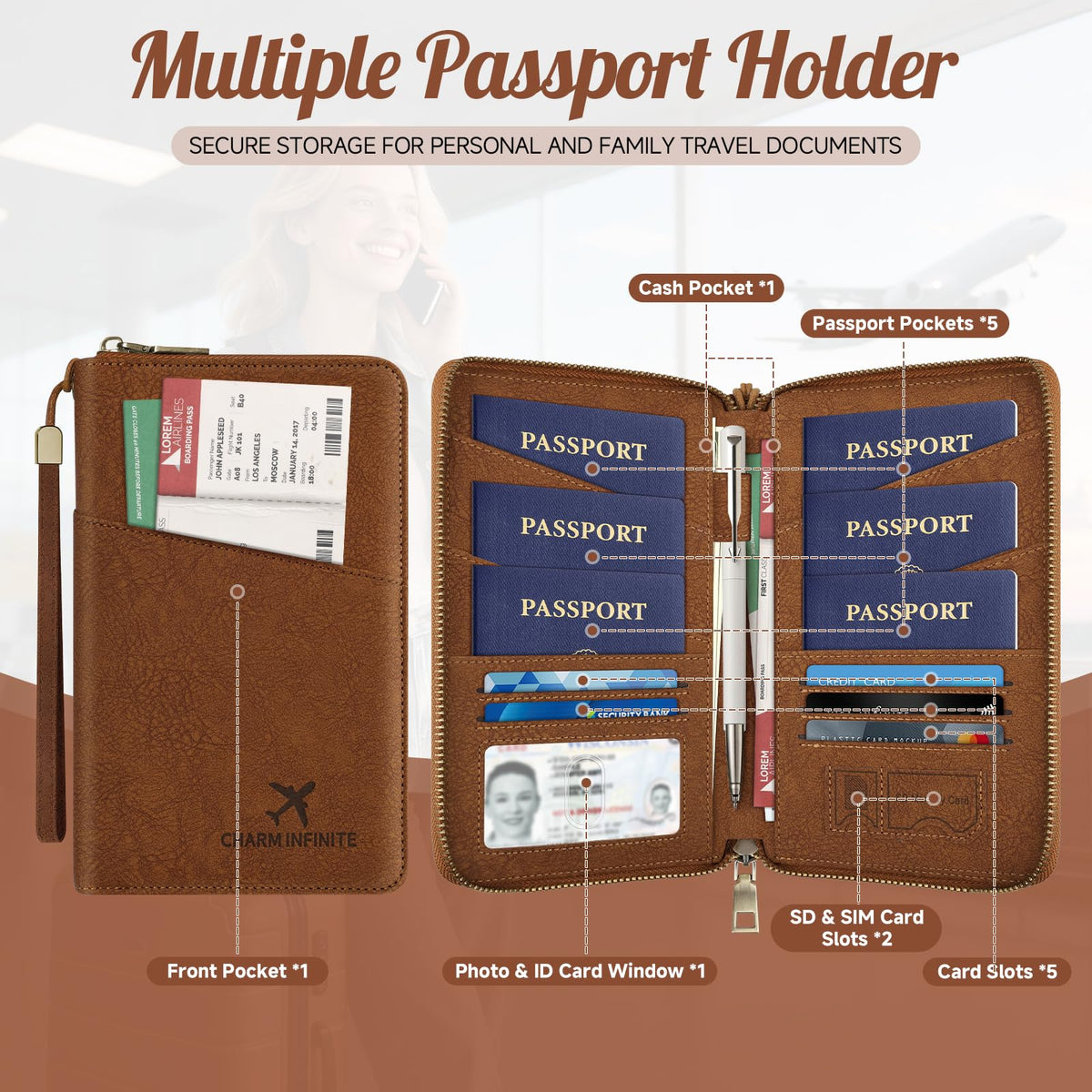 RFID-Blocking Family Passport Wallet with Zipper & Wrist Strap