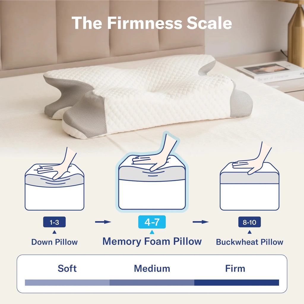 Ergonomic Butterfly-Shaped Cervical Contour Pillow